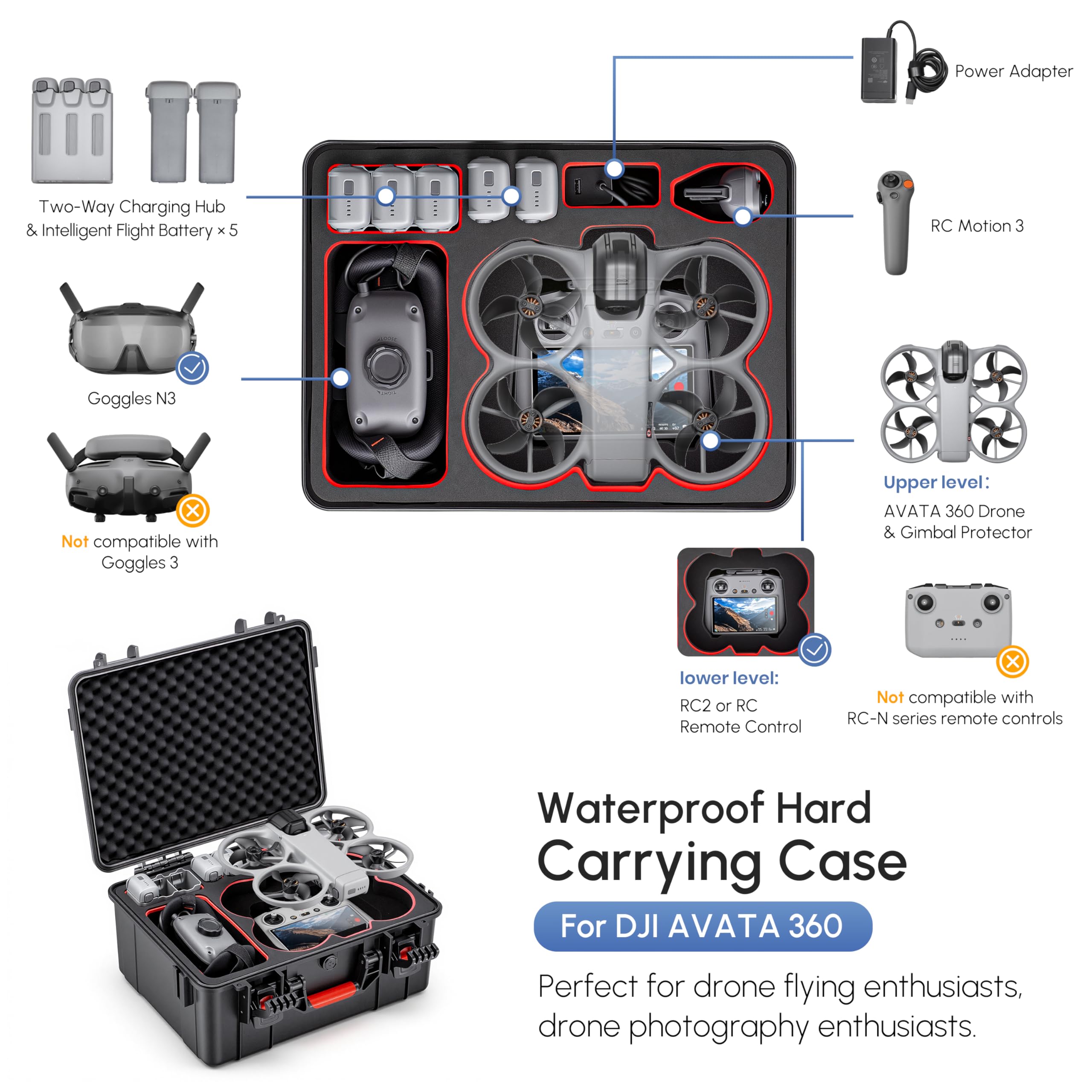 Estuche Rígido Impermeable par - Drone Camera Case reseña y precio